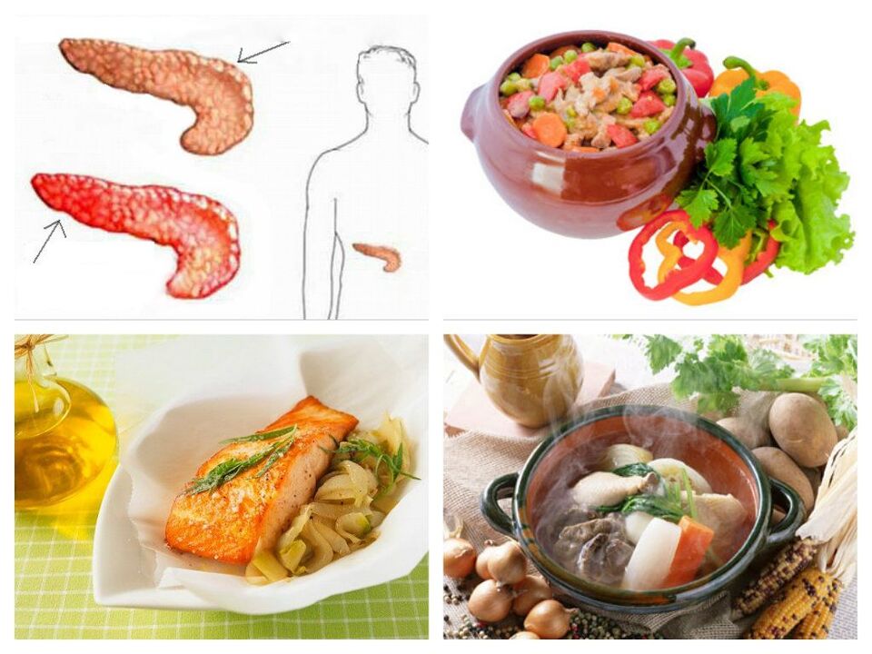 dishes for inflammation of the pancreas