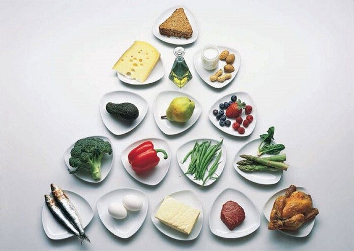 the pyramid of food eating according to the Japanese diet